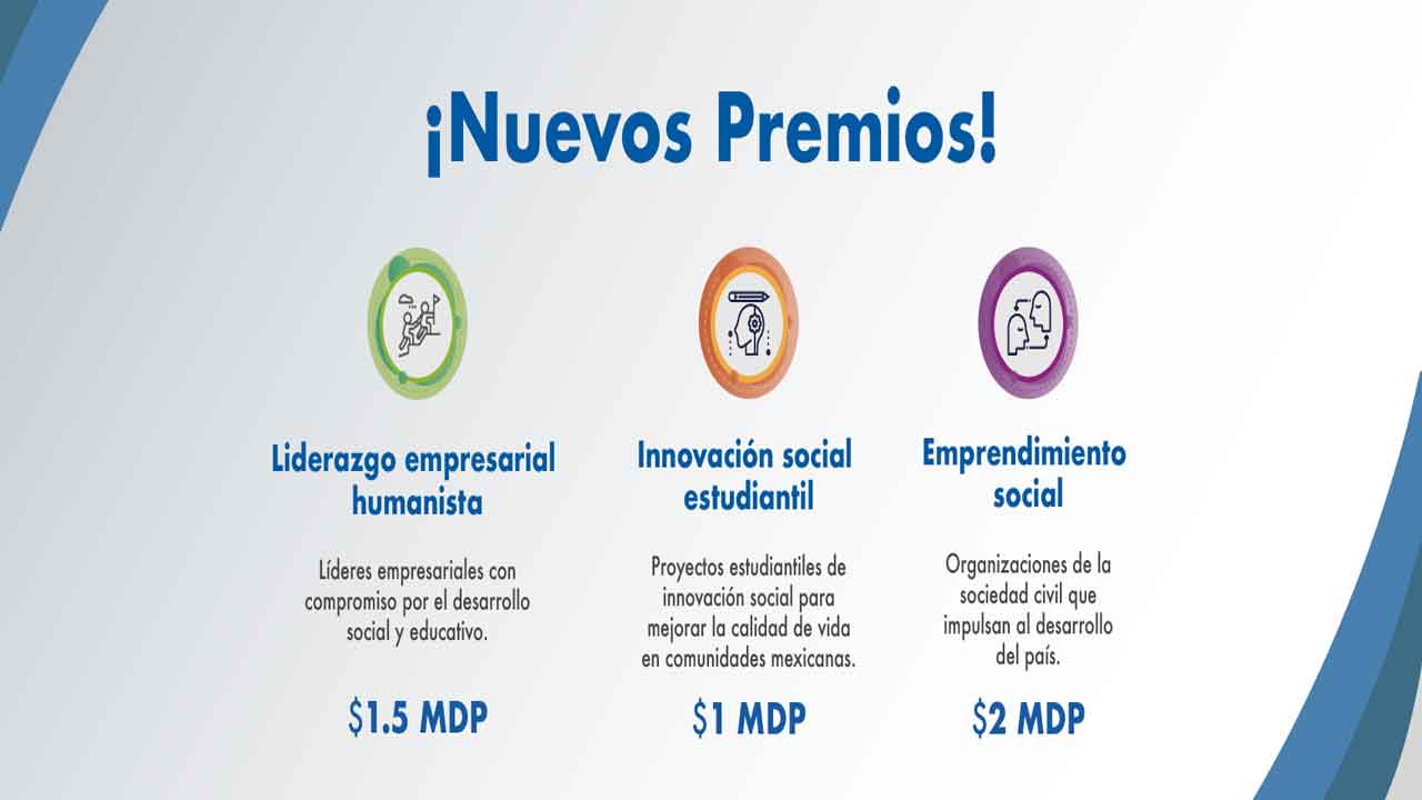 Imagen Premio Eugenio Garza Sada