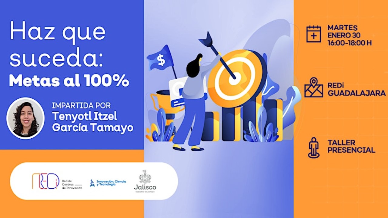 Concreta tus metas y gestiona tu tiempo