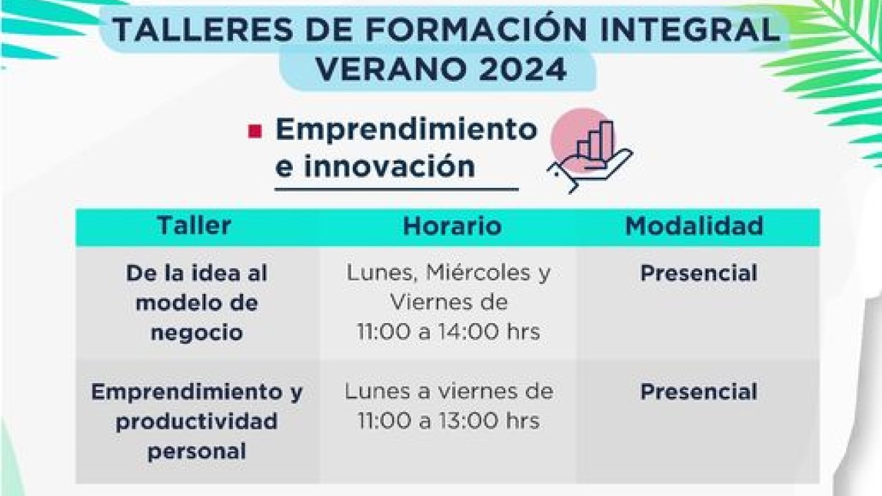 Talleres de formación integral - Emprendimiento e innovación