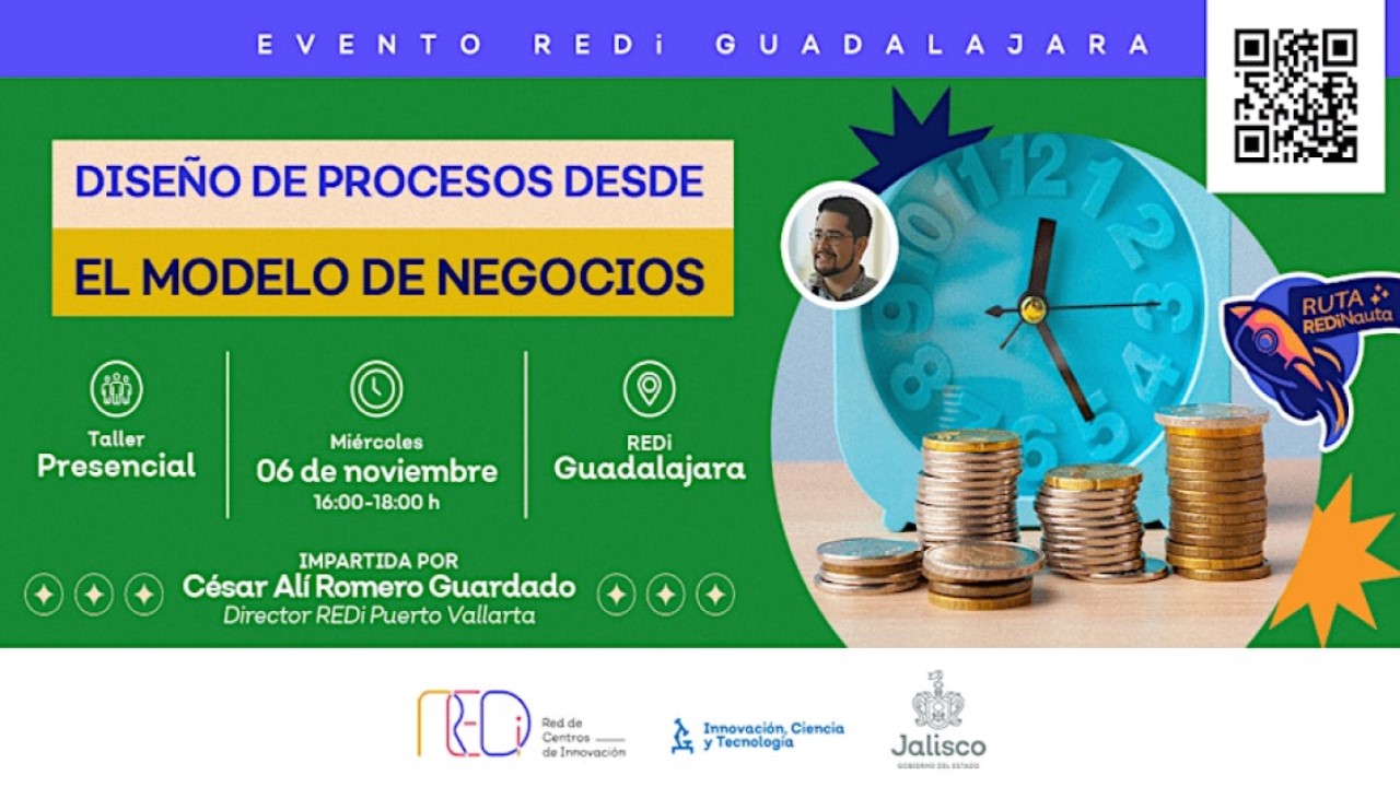 Diseño de Procesos desde el Modelo de Negocios