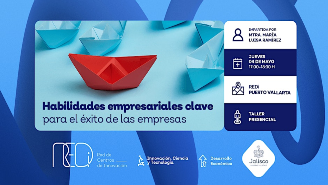 Habilidades empresariales clave para el éxito de las empresas.
