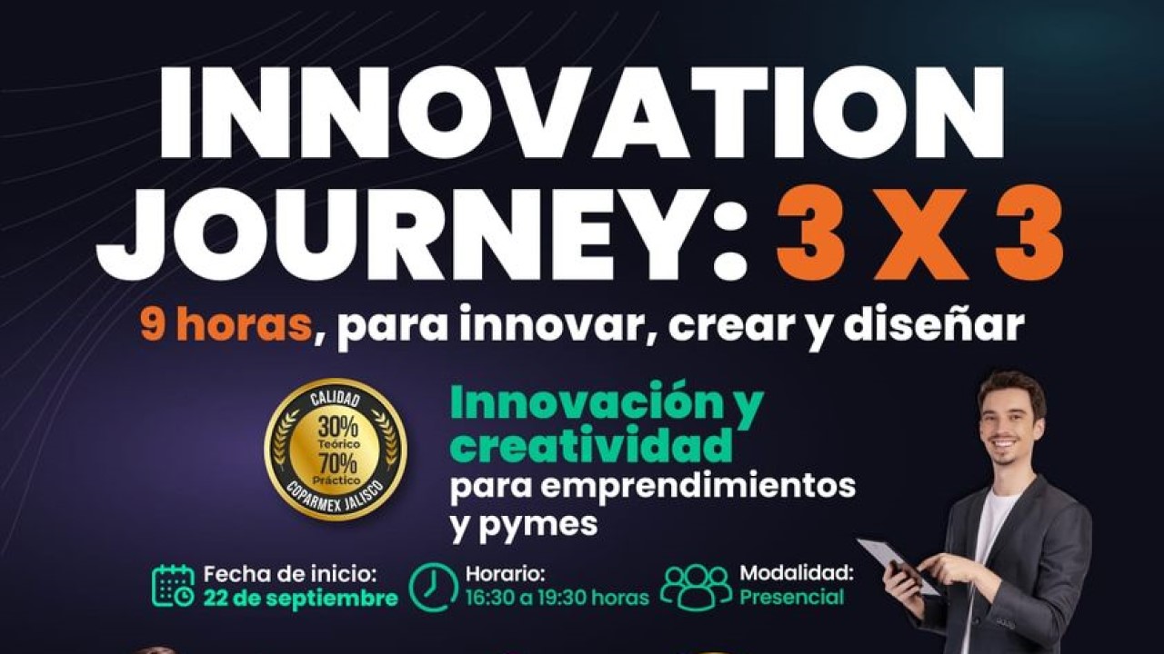 Innovation Journey: 3 x 3