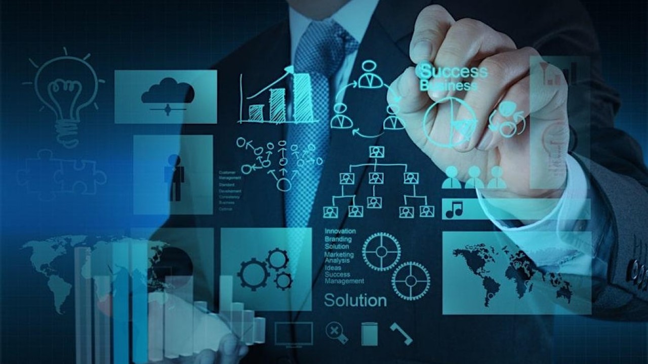 La segunda es Inteligencia Organizacional