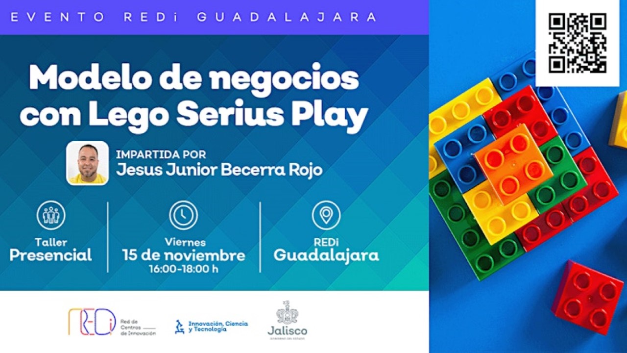 Modelo de Negocios Lego Serious Play