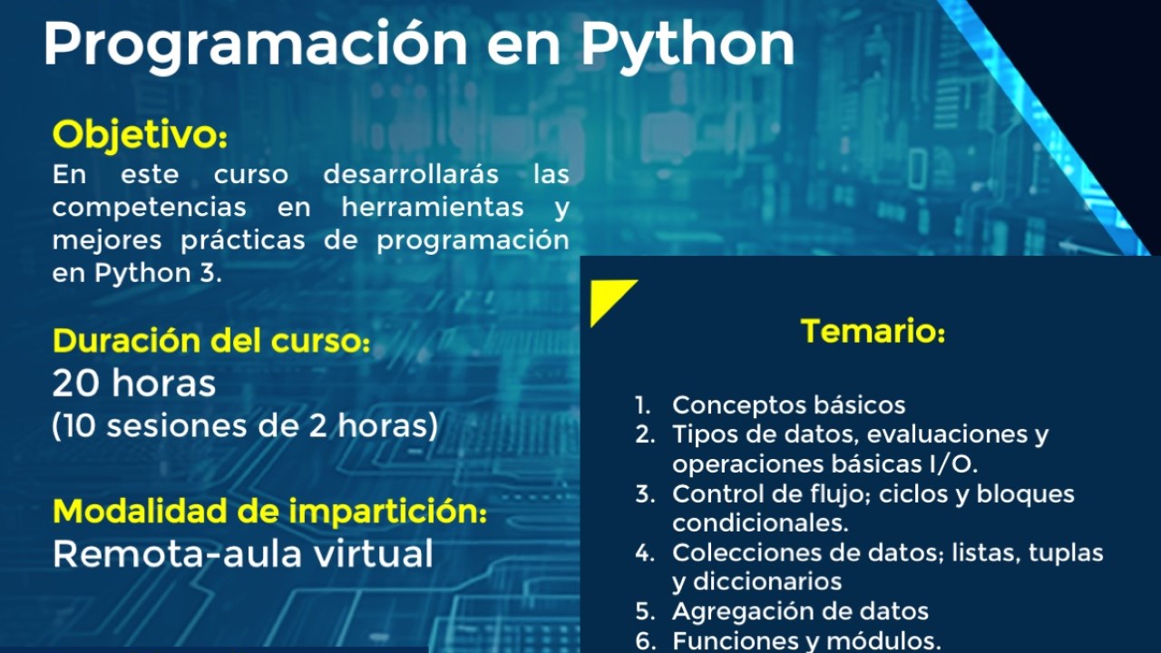 Programación en Python