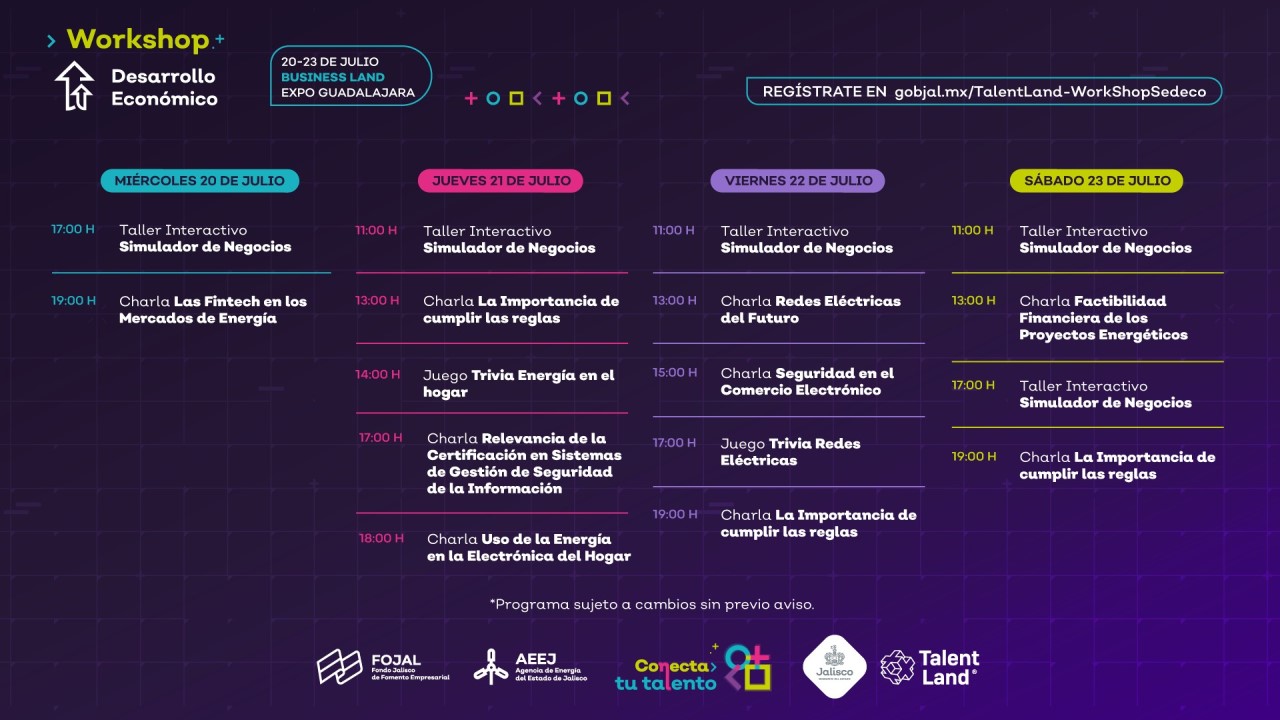 Simulador de negocios