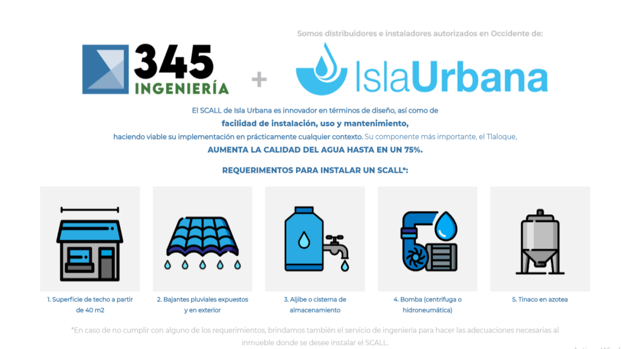 Imagen 345 Ingeniería